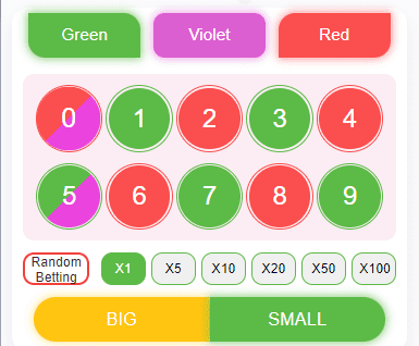 Small and Big betting at dt Lottery