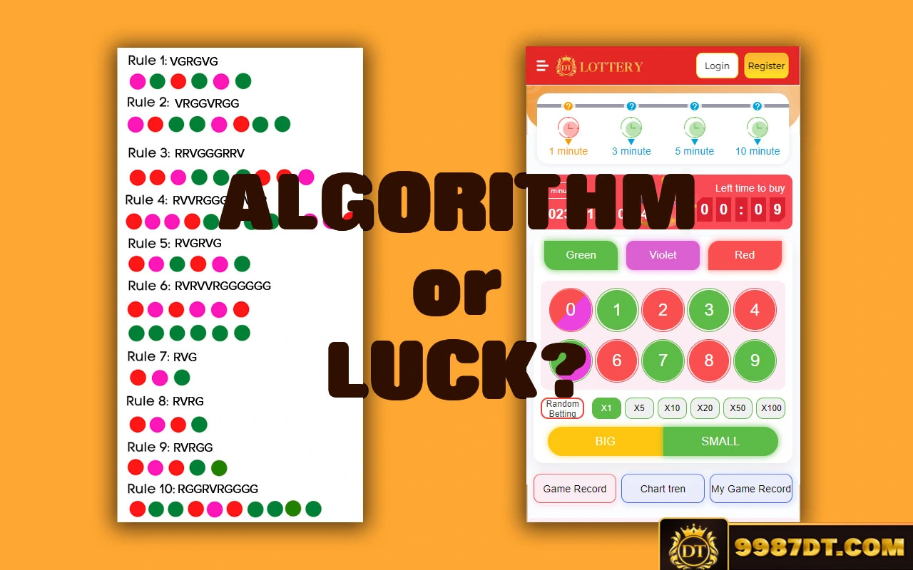 Plan Prediction Game Algorithm Featured Image